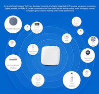 Interruptor de luz MakeGood Tuya ZigBee usado con cable Smart Gateway Hub Smart Life APP Control remoto WiFi y conexión de cable de red