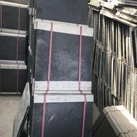 Plaques de carbure de silicium (SiC) haute température pour fours industriels