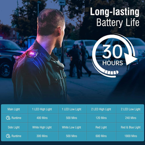 New Arrival <span class=keywords><strong>mini</strong></span> LED Keychain ánh sáng Type-C sạc không thấm nước huỳnh quang thuận tiện Led đèn pin cho cắm trại săn bắn - Product Image 5