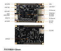 Papan Pengembangan FPGA Weixiang, Papan Inti ZYNQ, XILINX 7020 7010 7000 Port Ethernet Ganda, Z7-Nano