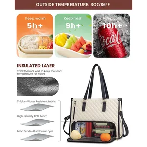 Mochila <span class=keywords><strong>para</strong></span> Portátil de Gran Capacidad Personalizada <span class=keywords><strong>para</strong></span> Mujer, Bolsa de Almuerzo Ecológica de Poliéster con Compartimento Aislado y Cierre de Cremallera, 7L <span class=keywords><strong>para</strong></span> Alimentos - Product Image 4