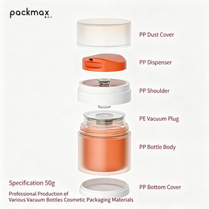 Premium 50ml PP Vacuum <b>Pump</b> <b>Bottle</b> – Refillable Cream & Sunscreen Cosmetic Container - Product Image 5