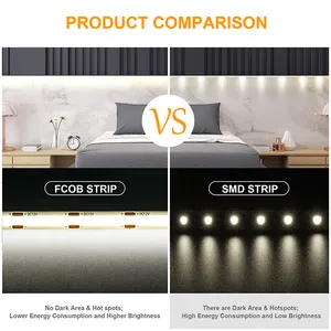 New Technology 4Mm 8Mm 10Mm 24V 336Leds 480Leds 528Leds Ultra Thin Flexible Cob Led Strip