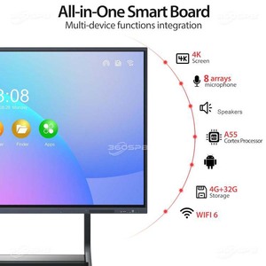 Hot bán 86 inch kích thước lớn tương tác LCD màn hình phẳng kép thông minh hệ thống màn hình cảm ứng kỹ thuật số Hội Đồng Quản trị cho kinh doanh & giảng dạy - Product Image 4