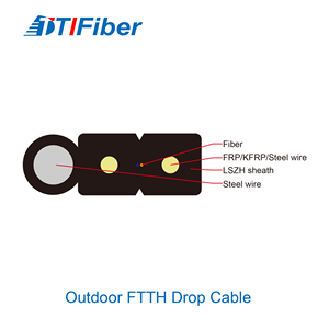 Ventes directes d'usine intérieur extérieur 1 2 4 6 8 10 12 14 16 18 20 22 24 core LSZH PE veste FTTH câble de dérivation à <span class=keywords><strong>fibre</strong></span> <span class=keywords><strong>optique</strong></span> - Product Image 5