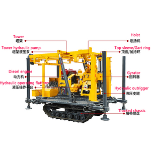 Sâu Nước Giếng Mỏ Mỏ Khoan Giàn Khoan, Theo Dõi Loại Di Động Diesel Khoan Thủy Lực Giàn Khoan, Trung Quốc Khoan Giàn Khoan Máy Bán - Product Image 3