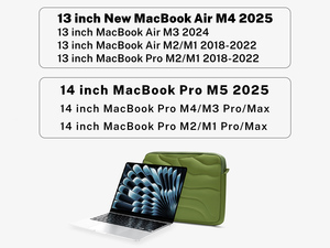 Custodia Omnpak per <span class=keywords><strong>MacBook</strong></span> <span class=keywords><strong>Air</strong></span> <span class=keywords><strong>13</strong></span> pollici, in poliestere resistente all'acqua, con chiusura a cerniera, compatibile con M5/M4/M3/M2/M1 Neo A18 Pro - Product Image 5