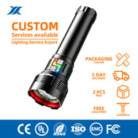 Lampe torche tactique LED haute puissance KH-W537 rechargeable en alliage d'aluminium 6063 avec affichage de la puissance