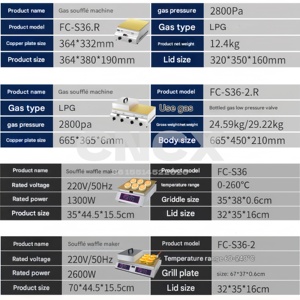 เครื่องทำซูเฟล่แพน<span class=keywords><strong>เค้ก</strong></span>แบบญี่ปุ่น 220V น้ำมันน้อย น้ำตาลน้อย อบเพื่อสุขภาพ พร้อมตัวตั้งเวลา สำหรับร้านเบเกอรี่และร้านขนมหวาน - Product Image 3