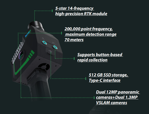 جهاز ليزر ثلاثي الأبعاد نظام Gnss Rtk ماسح ليزر في الوقت الحقيقي جهاز قياس LiGrip <span class=keywords><strong>O2</strong></span> Lite GreenValley - Product Image 5