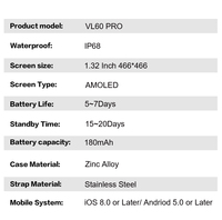 VALDUS 2025 Reloj Inteligente para Mujer VL60 PRO con Pantalla AMOLED, Llamadas BT, Monitor de Salud, Múltiples Modos Deportivos, Smartwatch Redondo para Dama