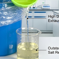Additifs textiles de qualité supérieure JNM-HL Agent chimique auxiliaire Plastifiant pour les marchés de teinture haut de gamme Zhejiang