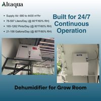 Déshumidificateur d'air professionnel pour serre, compatible avec les tensions US/EU/Canada/Australie, pour le contrôle climatique
