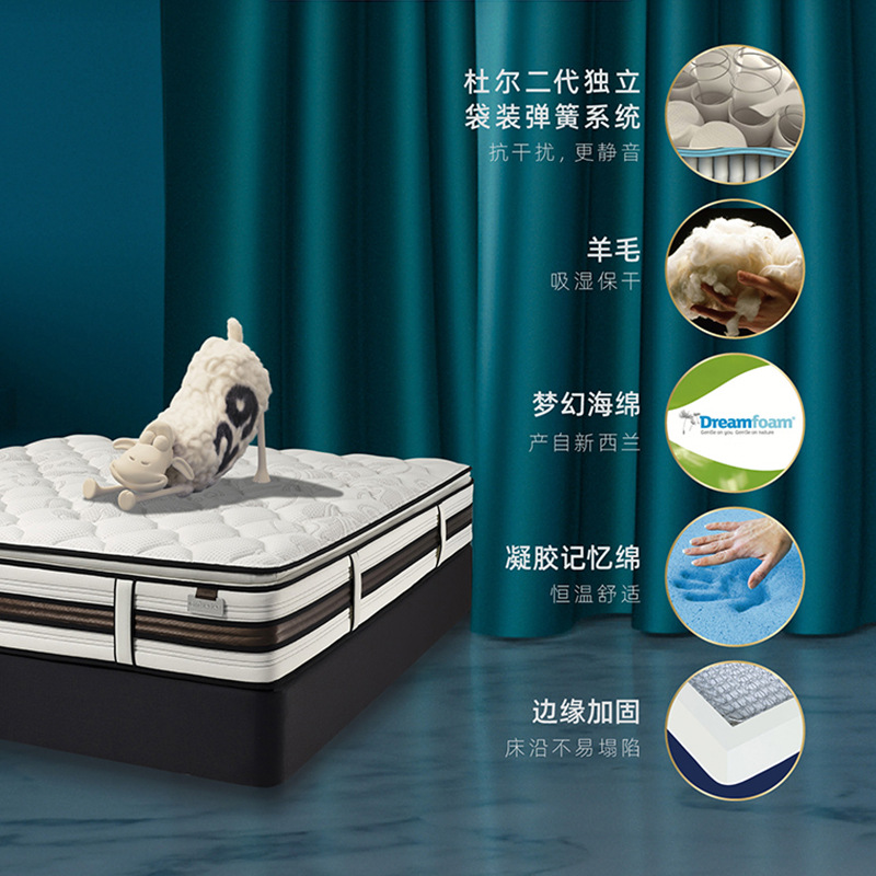Waltman Mattress D1 Smart Base Bed (ไม่มีโครงเตียง)