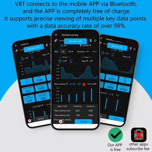 Nuevo Lanzamiento <span class=keywords><strong>de</strong></span> Producto: Codificador Lineal VBT para <span class=keywords><strong>Cubo</strong></span> <span class=keywords><strong>de</strong></span> <span class=keywords><strong>Rubik</strong></span>, Basado en Cuerda para Entrenamiento <span class=keywords><strong>de</strong></span> Fuerza y <span class=keywords><strong>Velocidad</strong></span> - Product Image 4