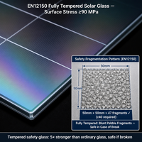 Verre solaire ultra-clair à haute transmission, verre trempé à faible teneur en fer de 3,2 mm pour système de panneaux solaires photovoltaïques