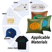 Láminas de Vinilo HTV para Sublimación Personalizada, Papel de Transferencia de Calor para Bolsas con Cordón, Camisetas, Impresión en Tela