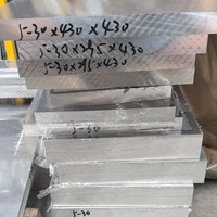 Plaques en aluminium personnalisables par sublimation, surface gaufrée, dimensions personnalisables, plaques métalliques vierges – Vente chaude