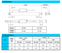 Mini moteur d'actionneur linéaire de haute qualité 12V 24V pour Table élévatrice 120N