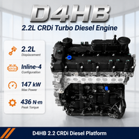 Bloc moteur remanufacturé pour Hyundai D4HB 2.2L CRDi Turbo Diesel 147kW 436N.m pour Santa Fe Sorento Carnival