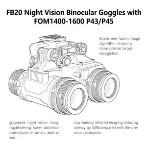QCNV - Casco Ligero con Visión Térmica ELF-FB20, Binoculares de Visión Nocturna 40 °   Tubo Intensificador de Imagen Compatible con FOV MX10160 P43/P45 - Product Image 2