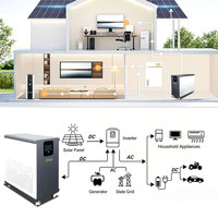 Batería Lifepo4 de 15KWH 20Kwh 48V 51.2V 250Ah 300Ah 350Ah 400Ah, Batería de Iones de Litio para Montaje en Pared, Batería Solar de Litio