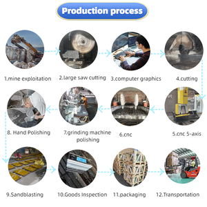 Thiết kế hiện đại tấm đá tự nhiên bền đá <span class=keywords><strong>Granite</strong></span> bề mặt bảng điều khiển với khả năng chịu lực mạnh mẽ có sẵn để bán - Product Image 5