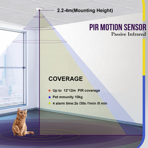 Có Dây PIR + M.W 360 ° Trần Gắn Cảm Biến 12M Chuyển Động Phát Hiện Xâm Trộm Báo Động Cho An Ninh Nhà Hệ Thống Báo Động - Product Image 3