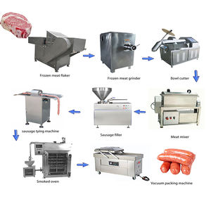Machine à découper la viande en forme <span class=keywords><strong>de</strong></span> bol, <span class=keywords><strong>prix</strong></span> d'usine, vente chaude, machine à découper/ hachoir en forme <span class=keywords><strong>de</strong></span> bol - Product Image 6