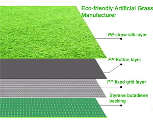 Hierba <span class=keywords><strong>artificial</strong></span> de paisaje sintético con césped de decoración de lugar de jardín de aspecto natural - Product Image 4