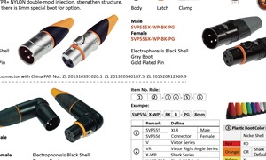 สายเชื่อมต่อเสียง RCA ระดับมืออาชีพ SREXACT ชุดสาย AV Victor Shark Series 3P/5P จำนวนขาเชื่อมต่อ ได้รับการรับรองมาตรฐาน RoHS สำหรับการเดินทาง - Product Image 3