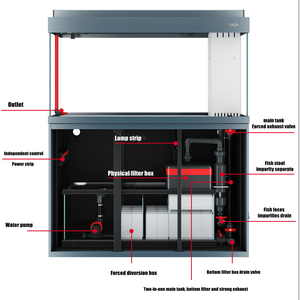 ถังปลา<span class=keywords><strong>มังกร</strong></span>แบบสั่งทำ,ตู้ปลาอุปกรณ์ตู้ปลาแก้วอะคริลิคสีทองเสียงเงียบมาก - Product Image 2