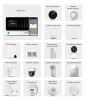 Home Alarm Kit 4G Security Alarm System APP Control + CMS Management System