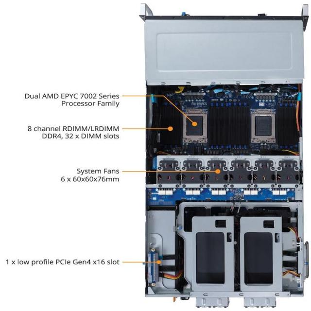 G492-HA0 Barebone System MG62-G41-00 CPU8358p-2 Units 64g*32 SERVER G492-HA0