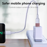 DAJIANG Fabricant En Gros USB Type C Femelle vers USB2.0 Mâle Adaptateur Connecteurs OTG Adaptateurs pour Téléphone Portable
