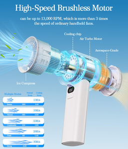 Wholesale 5 Speed Adjustable <b>USB</b> Rechargeable Portable <b>Mini</b> Hand <b>Fan</b> for Car and Outdoor - Product Image 3
