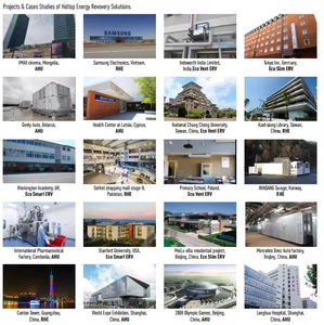 AV-TTW5-W Bộ Lọc ERV PM2.5 Phòng Đơn Hệ Thống Thông Gió Gia Đình Cảm Biến CO2 Bộ Phận Thông Gió Không Khí Trong Lành Văn Phòng - Product Image 6