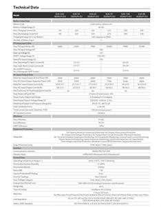 Onduleur solaire hybride basse tension Deye 6kW modèle SUN-6K-SG05LP1-EU avec gestion intelligente de l'énergie pour application résidentielle - Product Image 3
