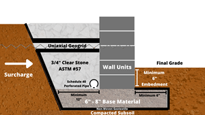 Geomalla Estabilización DE LA TIERRA Rejillas de refuerzo del suelo malla HDPE GRID <span class=keywords><strong>EGA</strong></span> material de malla - Product Image 3