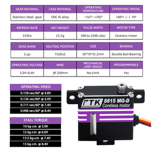<span class=keywords><strong>Servo</strong></span> PTK 8815 MG-D cho mô hình máy bay cánh cố định F5J RC, lập trình được, mô-men xoắn cao 15kg, bánh răng kim loại phẳng, xuất xưởng trực tiếp - Product Image 2