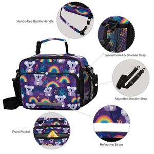 Australian Koala Rainbow Custom Design Nylon Portable School Food Storage Kids Insulated Lunch Bag for Boys & Girls - Product Image 3