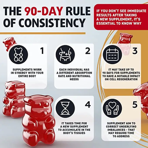 Gomitas de Vinagre de Sidra de Manzana OLLI Orange, Tabletas Adelgazantes Orphic Nutrition, Vitaminas Adelgazantes Keto Life Aptas para Dieta Keto, Recién Nacidos - Product Image 4