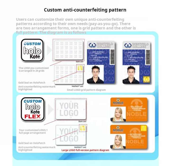 Magicard-fagoo P360e 600dpi Thermal Card Printer With Iot & Oem