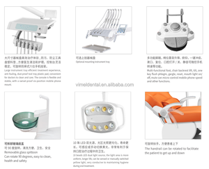 Lusso <span class=keywords><strong>A5000</strong></span> ospedale medico/clinica integrale unità dentale sedia con riflettere lampada a LED e sgabello dentista per Audlt/Kids - Product Image 2