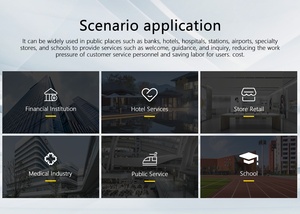 Robot concierge d'entreprise Csjbot AI, réceptionniste intelligent, reconnaissance faciale, interaction vocale pour les services publics, modèle Amy Plus - Product Image 5