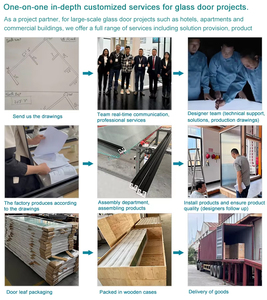 Sistem Pintu Geser Kaca Tanpa Bingkai HDSAFE Eksterior Interior Pintu Kaca Tanpa Bingkai Apartemen Rel Pintu Geser Perangkat Keras - Product Image 6