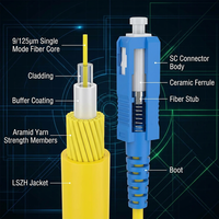 Cordon de brassage fibre optique monomode XINHAOZE SC/UPC SC/UPC 2,0 mm 1m-10m pour FTTH/FTTB/FTTX/Réseaux LAN câblés/Centres de données
