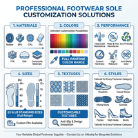 Chaussures habillées pour femmes de qualité supérieure, durables, écologiques, à talon haut, antidérapantes, amortissantes, légères, personnalisables OEM/ODM