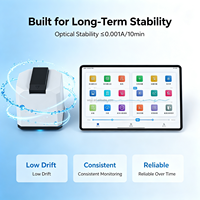 Analizador de Calidad del Agua Portátil WEIAI con Bluetooth y Aplicación, Medidor de Calidad del Agua para Alimentos y Bebidas, COD, Cloro Residual y Turbidez