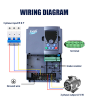 Convertisseur de fréquence AC triphasé 380V VFD pour moteur monophasé 45-75KW 50-60Hz